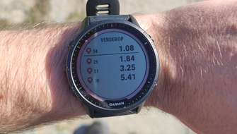 Horloge