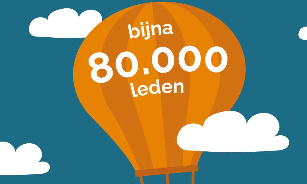 Maak dankzij Wandelsport Vlaanderen vzw en Callant Verzekeringen kans op een ballonvaart voor één persoon.